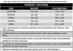 Macdougall Family Modern Tartan Quilt