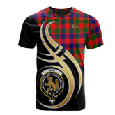 Gow of McGouan Tartan T-shirt - Believe In Me Style