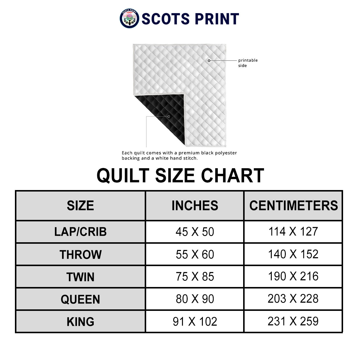 Abernethy Tartan Crest Quilt