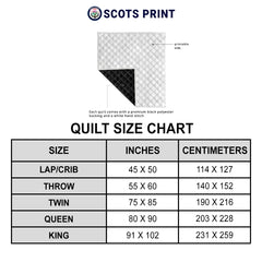 Abernethy Tartan Crest Quilt